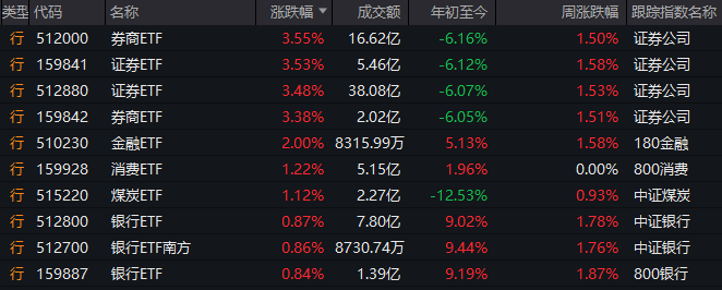 华贸SKP碳中和CMBS完成发行 规模71亿元