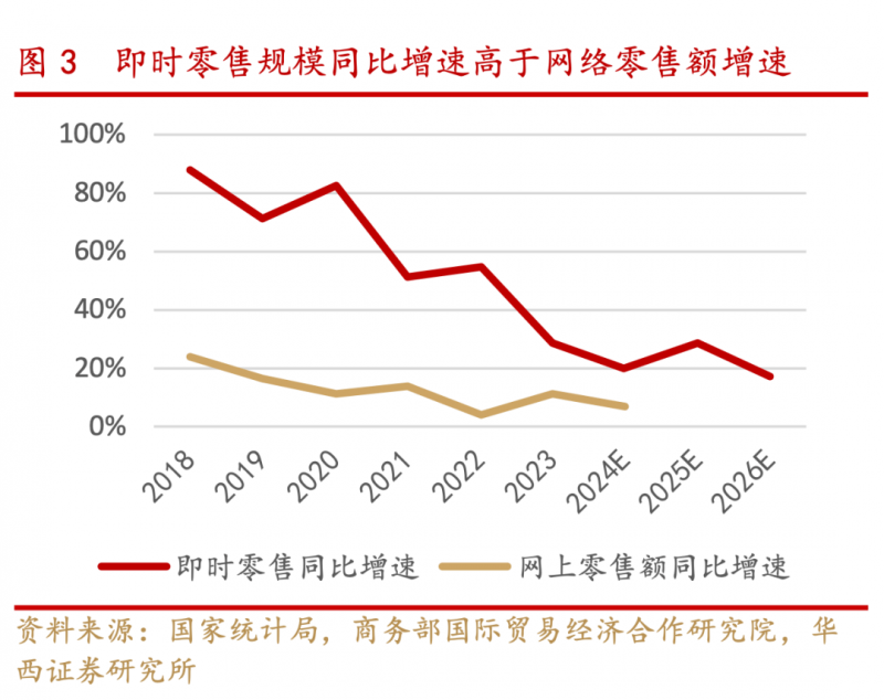軟銀尋求协作在美建 AI 園區，專家：台積電成招商利器
