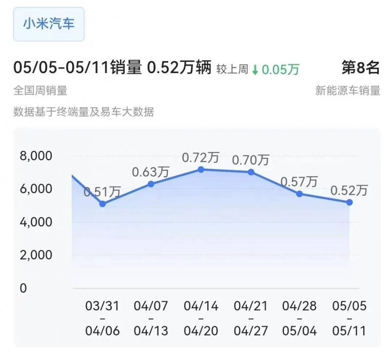 三星延後 1.4 奈米製程，聚焦 2 奈米搶占先進晶片主導權