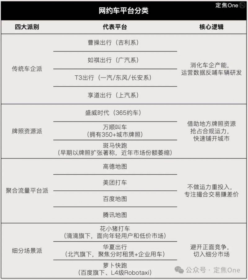龙湖分别与工行、建行、中行方针协作 获相应规模授信额度
