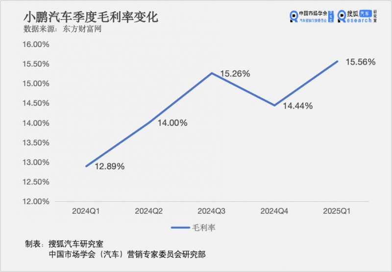 歐洲電動車銷量反彈，特斯拉仍遭抵制銳減 40%