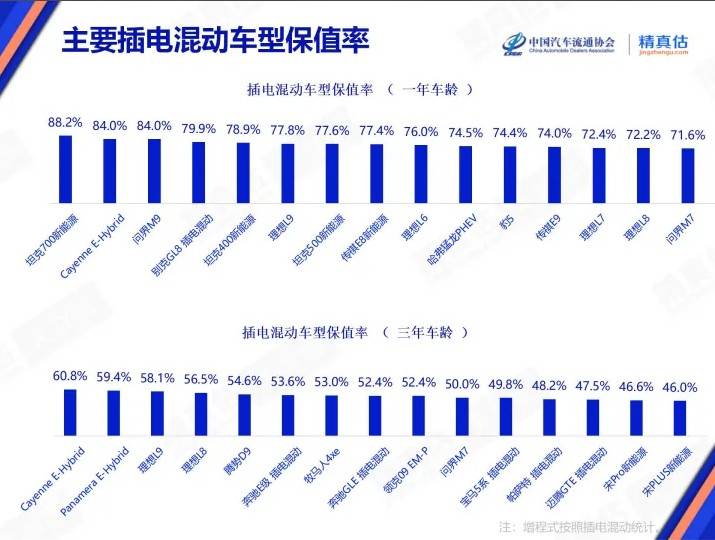 怕 AI 搶飯碗？這十種方法助你成為不可替代的職場人才