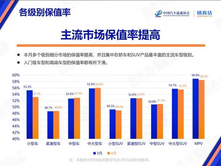 国内咖啡频现融资，新一轮混战开展�？