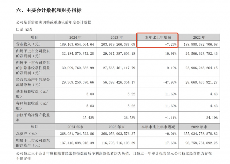 工行北京分行与首开
、华润
、远洋等10家房企签约 供给4000亿融资拥护