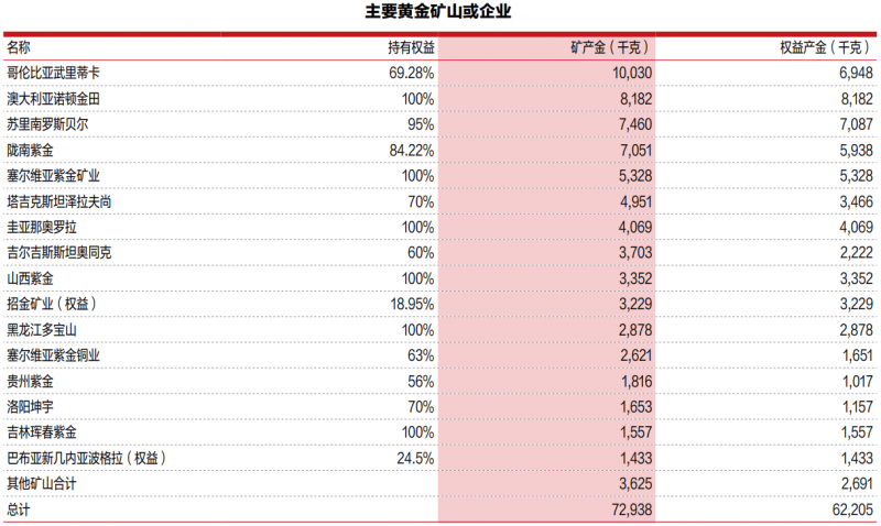 总规模20亿 海尔支出金融第二期ABS发行成功