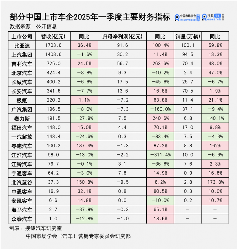 银座股份旗下济南和谐广场买东西中心拟申报支出根本设施公募REITs