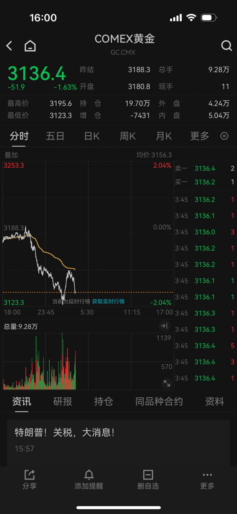 AI 十秒判讀救回心肌梗塞的他�
！中醫大附醫
、台大
、榮總，醫學中心 AI 前線應用一次看