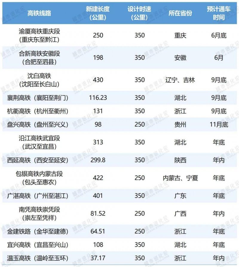 2022支出理财年度盘点：人走茶未凉，回归大赛道
