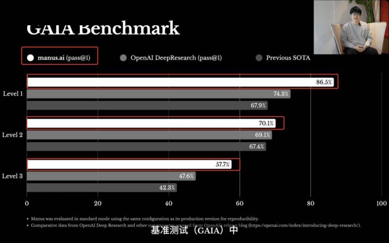 金融街成功发行85亿元CMBS 标的物业为北京西城区金融街中心