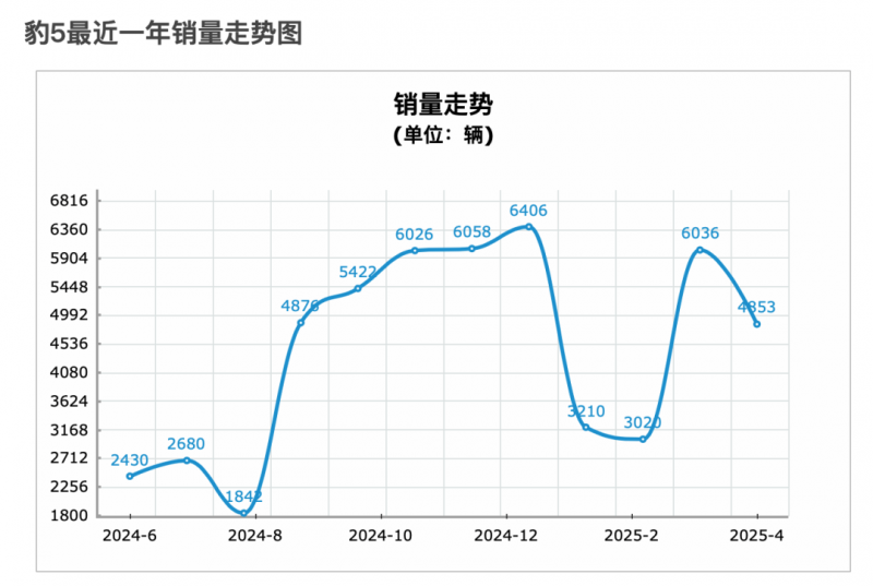 华夏金茂商业REIT最后发售价2.67元 所得款项总额10.68亿元