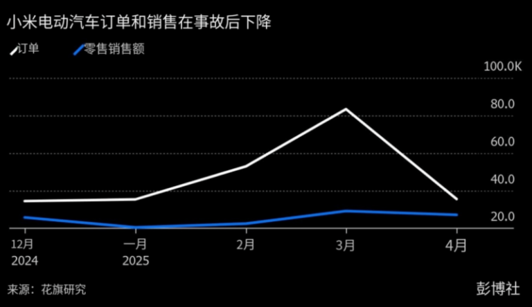 华安百联支出REIT公布8月16日上市 交易份额约2.65亿份