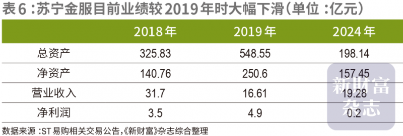 吉祥馄饨完成近亿元方针融资，门店数已超2000家