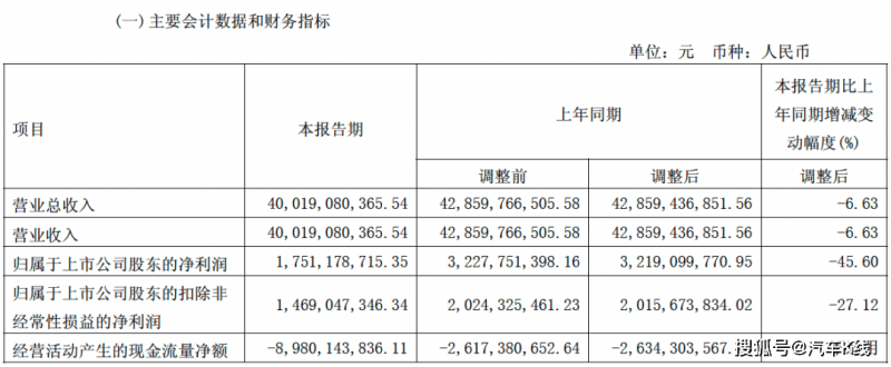 中金印力支出REIT公众发售部分提早终止募集
