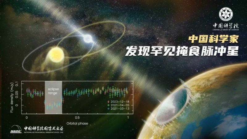 卓越商管21.6亿元ABS项目获深交所反馈