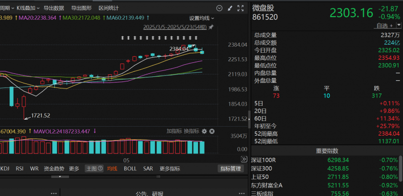 MIT 光速 AI 晶片，預見 6G 高速連網時代