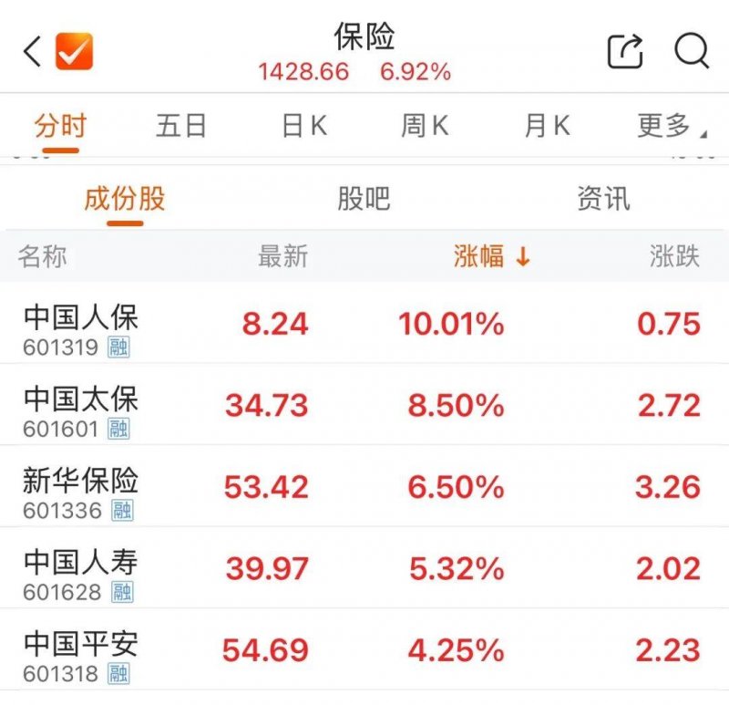 中金印力支出REIT募集32.6亿 计划4月30日深交所上市