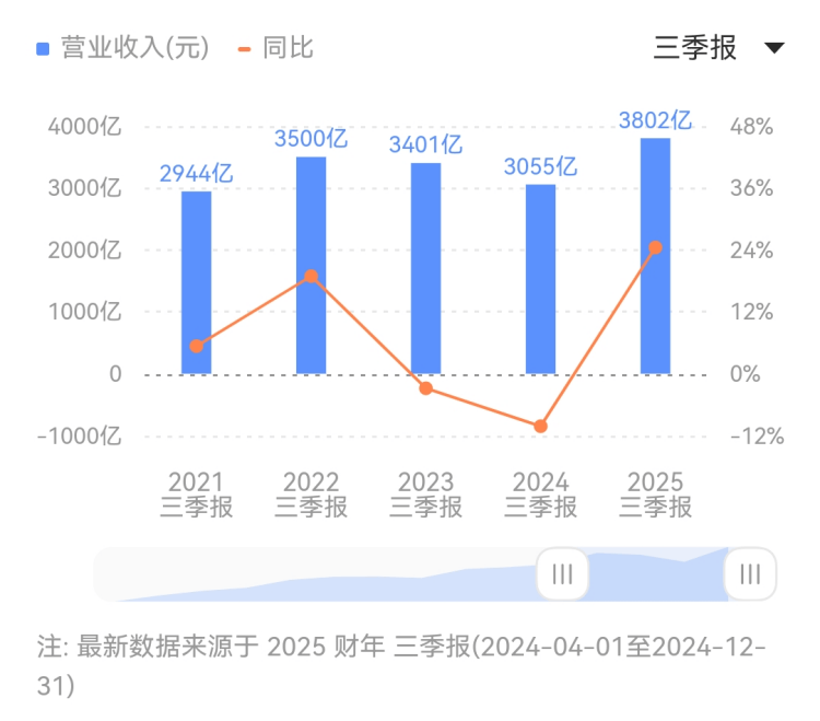 雲端處理作用藏隱私危機，Meta 利用未發布图像訓練 AI 模型