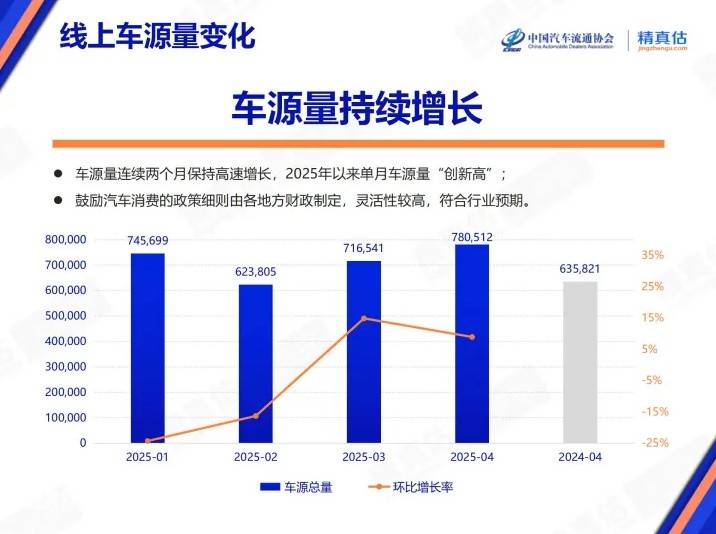 金融街成功发行85亿元CMBS 标的物业为北京西城区金融街中心