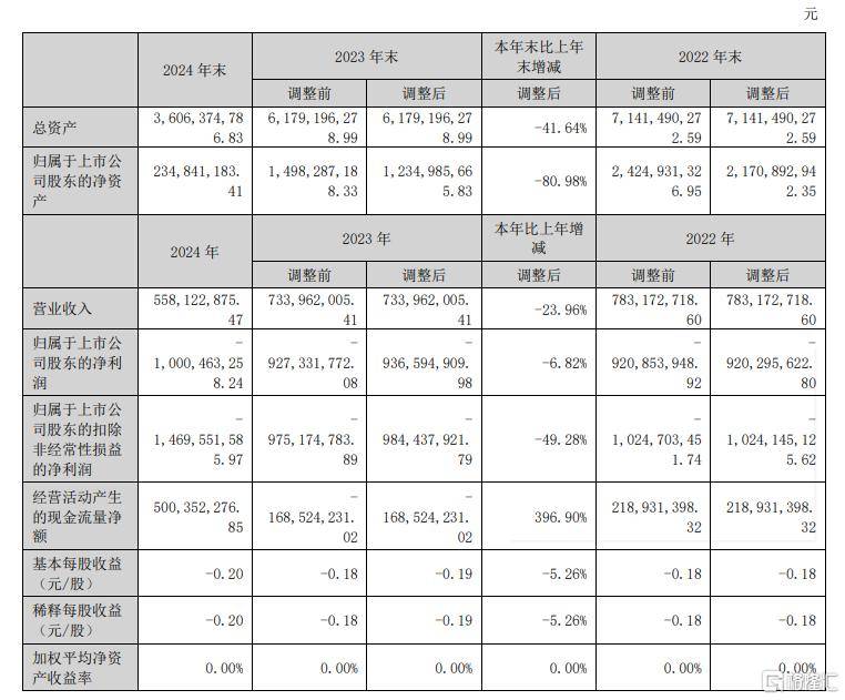 华润置地深圳万象城二期ABS完成发行 规模56亿元