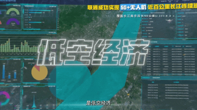 证监会、发改委剑指支出根本设施REITs：从盘活存量到提振支出
