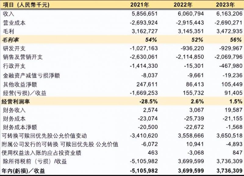 美參議院版大而美法案，馬斯克砲轟「簡直瘋了」