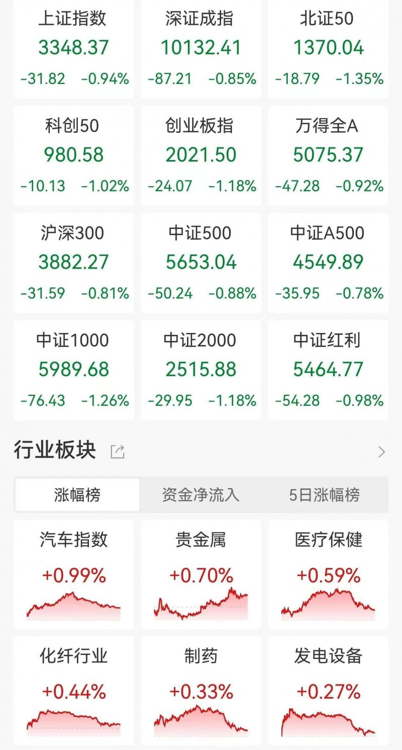 以中芯國際 6 奈米力拚輝達 RTX4060，礪算 G100 測試僅追上 13 年前 GTX 660 Ti