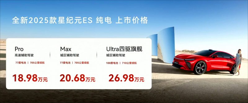 爱华avatrade外汇官方新模型：宇宙 70 億年後開始萎縮，333 億年後以「大擠壓」結束