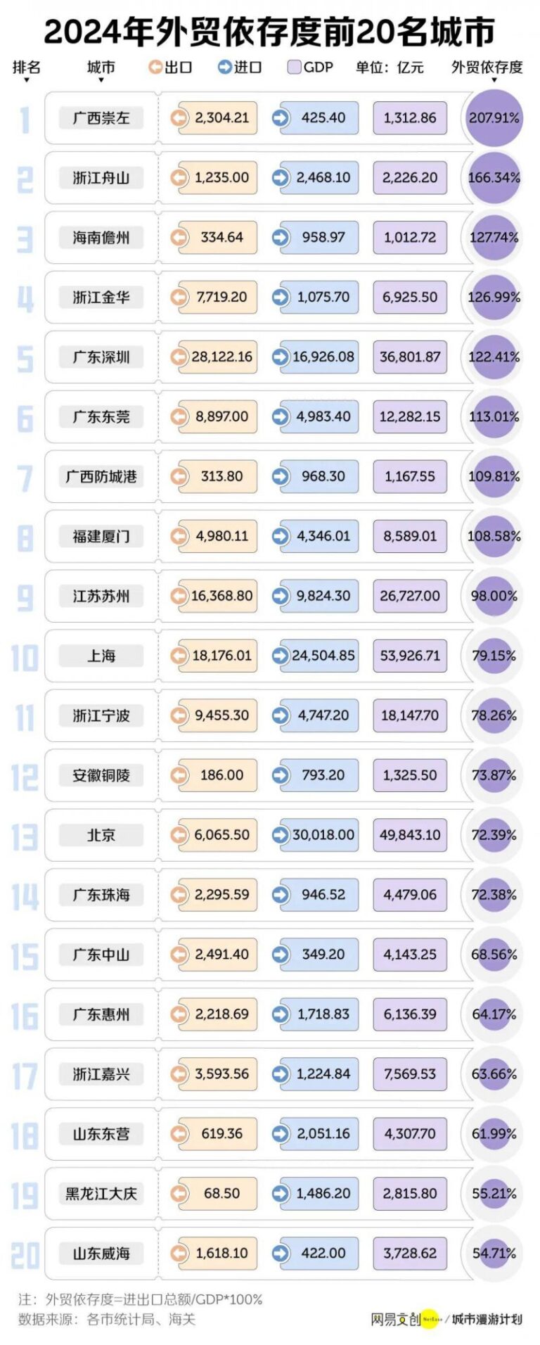 华夏大悦城商业REIT基金合同于9月3日生效 规模超33亿元