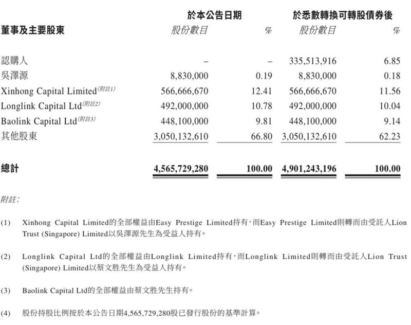 慧與技术、NVIDIA 推 AI 工廠解決计划，加速下一波產業轉型