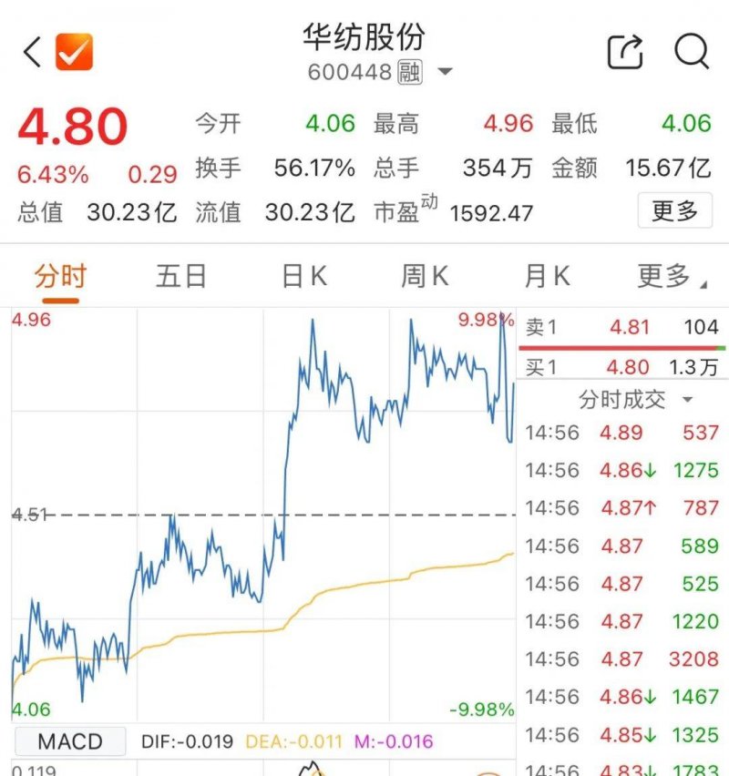 支出根本设施REITs来了，刷屏商业地产圈！