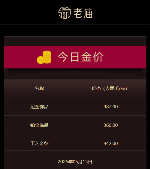 Meta 贏得 AI 版權訴訟
，法官提醒版權作品訓練模型非全然合法