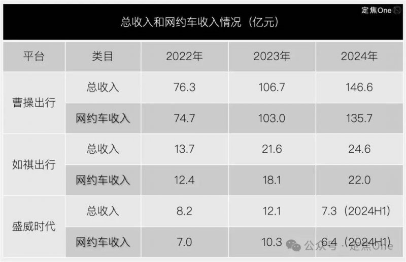 AI 發展受累？川普開徵銅關稅  資料中心成本激增
