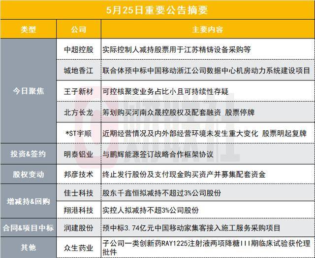 走進車用模組驗證的世界�，模組越複雜	，驗證越關鍵�：揭開車規驗證的核心思維