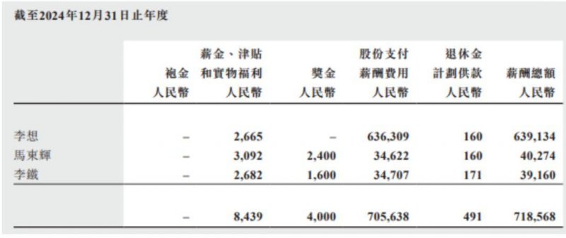 第四家�！中联基金收购上海金山万达广场